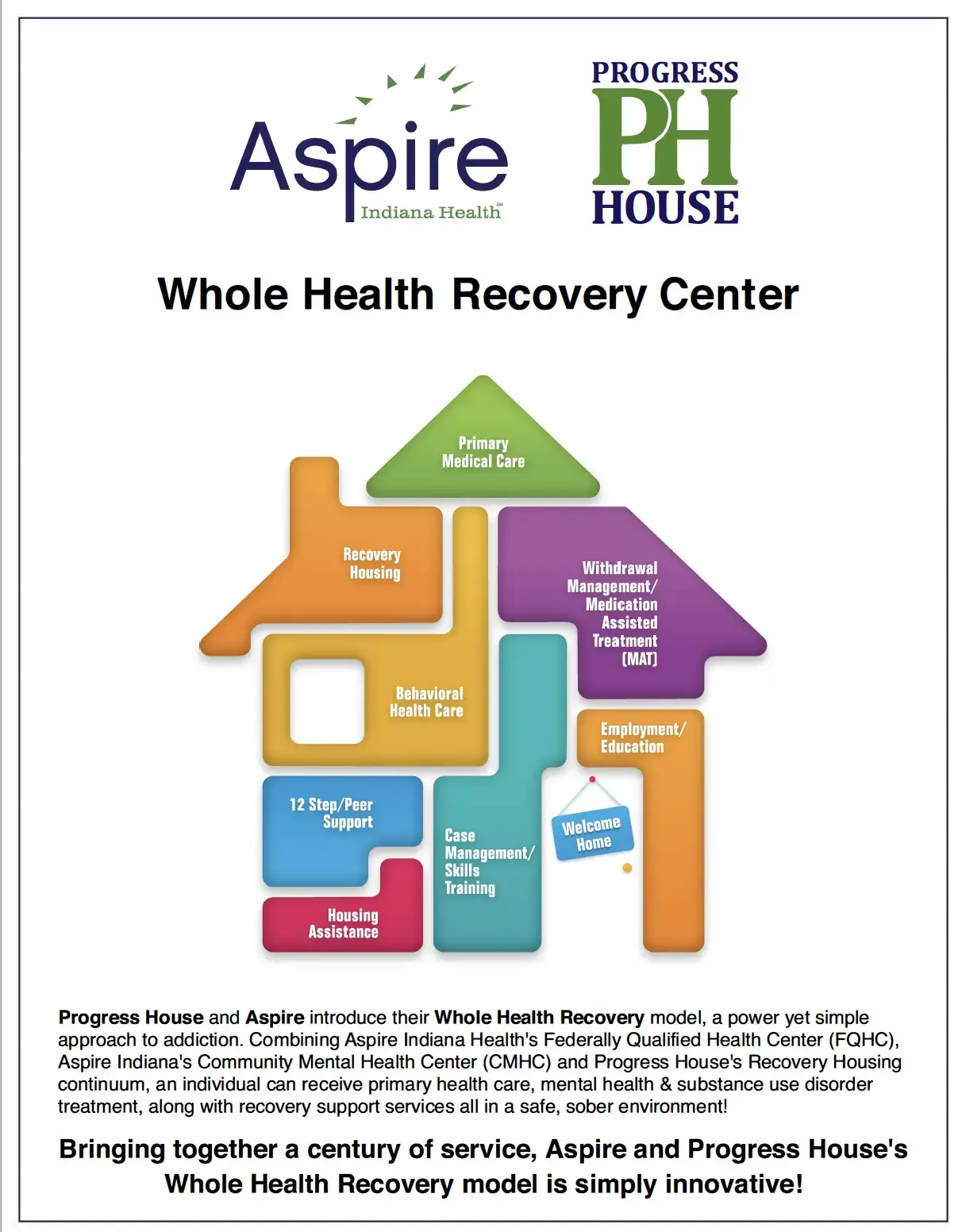 Aspire Indiana Health - Progress House - Image 7 of 10