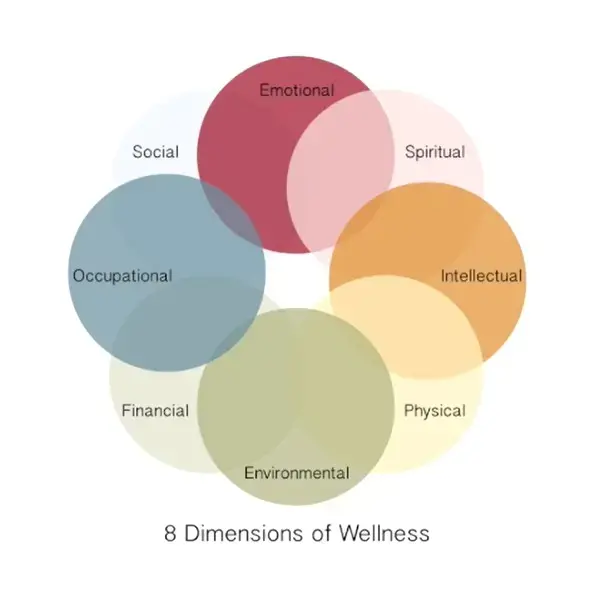 INcompass Healthcare - 281 Bielby Road - Image 5 of 7