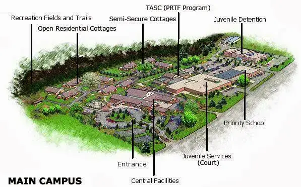 Youth Opportunity Center - Image 3 of 3